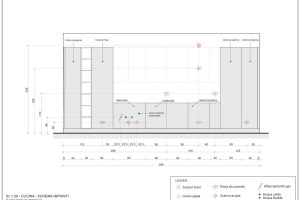 Schema Impianti Cambio Cucina Preventivo Cucina Online Gratuito